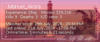 Player statistics userbar for Manuel_Akanji