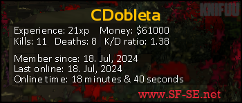 Player statistics userbar for CDobleta