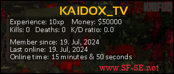 Player statistics userbar for KAIDOX_TV