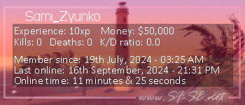 Player statistics userbar for Sami_Zyunko