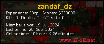 Player statistics userbar for zandaf_dz