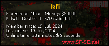 Player statistics userbar for kfi