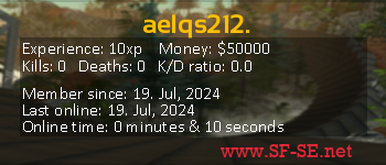 Player statistics userbar for aelqs212.