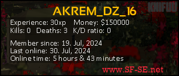 Player statistics userbar for AKREM_DZ_16