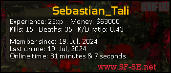 Player statistics userbar for Sebastian_Tali