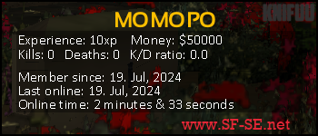 Player statistics userbar for MOMOPO