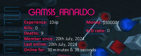 Player statistics userbar for GAMSIS_FIRNALDO