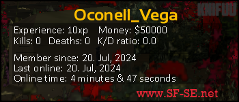 Player statistics userbar for Oconell_Vega