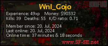 Player statistics userbar for Wnl_Gojo