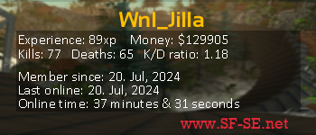 Player statistics userbar for Wnl_Jilla