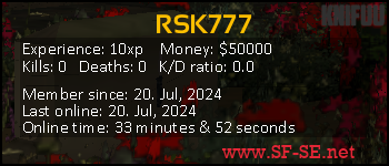 Player statistics userbar for RSK777