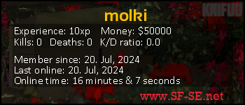 Player statistics userbar for molki