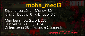 Player statistics userbar for moha_med13