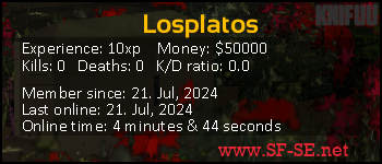 Player statistics userbar for Losplatos