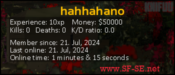 Player statistics userbar for hahhahano