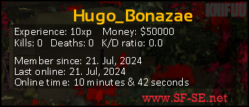 Player statistics userbar for Hugo_Bonazae