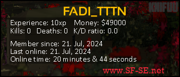 Player statistics userbar for FADI_TTTN