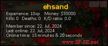 Player statistics userbar for ehsand