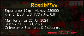 Player statistics userbar for Rostikffvv