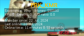 Player statistics userbar for PRK_KMR