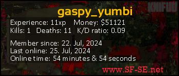 Player statistics userbar for gaspy_yumbi