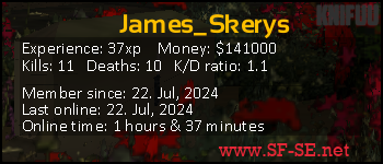 Player statistics userbar for James_Skerys