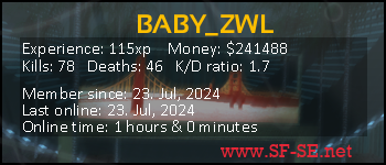 Player statistics userbar for BABY_ZWL