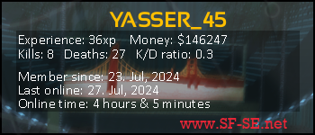 Player statistics userbar for YASSER_45