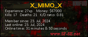 Player statistics userbar for X_MIMO_X