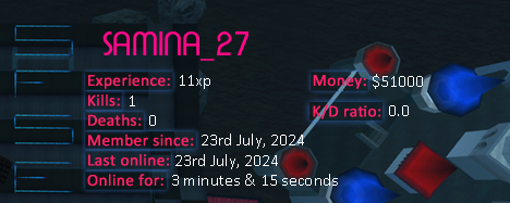 Player statistics userbar for SAMINA_27