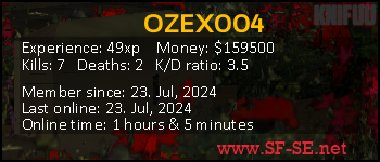 Player statistics userbar for OZEX004