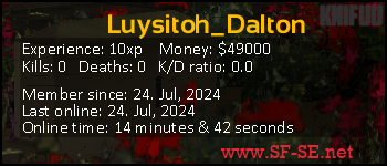 Player statistics userbar for Luysitoh_Dalton