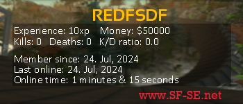 Player statistics userbar for REDFSDF