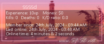 Player statistics userbar for ssssd