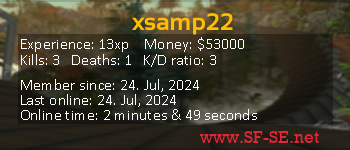 Player statistics userbar for xsamp22