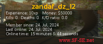 Player statistics userbar for zandaf_dz_12