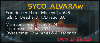 Player statistics userbar for SYCO_ALVARAw