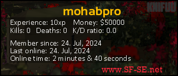 Player statistics userbar for mohabpro