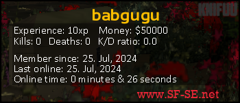 Player statistics userbar for babgugu