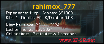 Player statistics userbar for rahimox_777