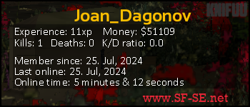 Player statistics userbar for Joan_Dagonov