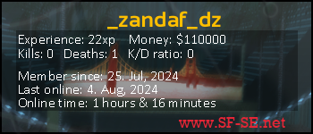 Player statistics userbar for _zandaf_dz