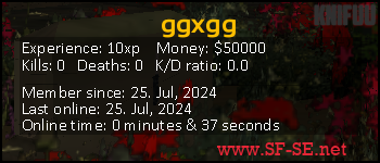 Player statistics userbar for ggxgg