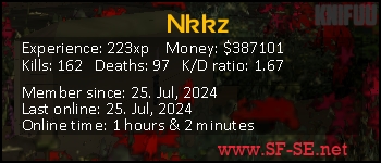 Player statistics userbar for Nkkz