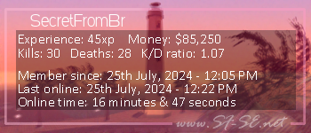 Player statistics userbar for SecretFromBr