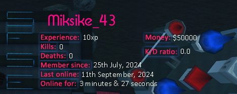 Player statistics userbar for Miksike_43