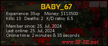 Player statistics userbar for BABY_67