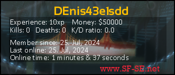 Player statistics userbar for DEnis43e1sdd