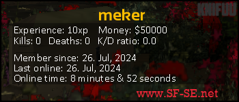 Player statistics userbar for meker