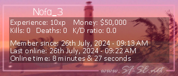 Player statistics userbar for Nofa_3